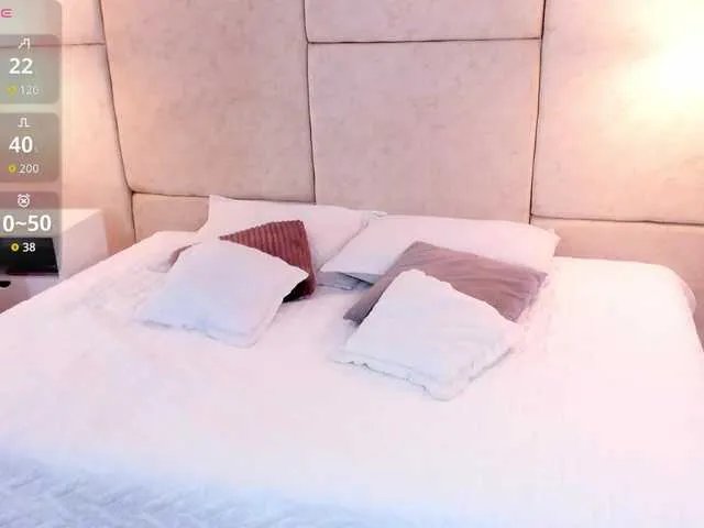 abbygibson on BongaCams