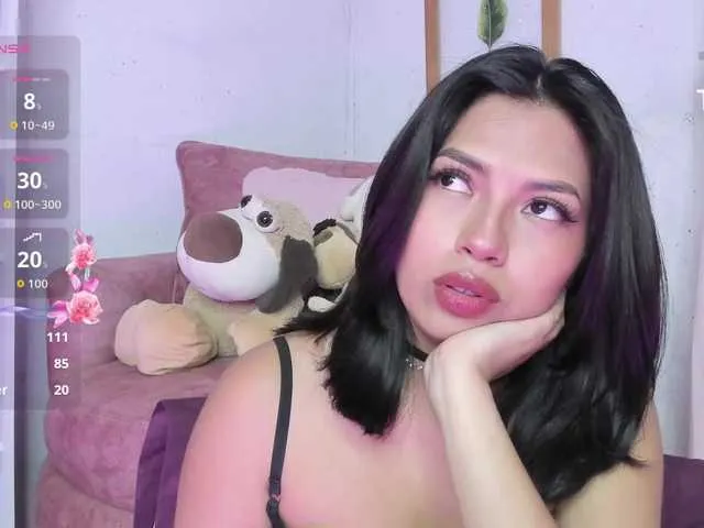 Rosielee — Rossie's backkk  Vibes fav 11 38 100 111 222 303 Daily objective 4444 