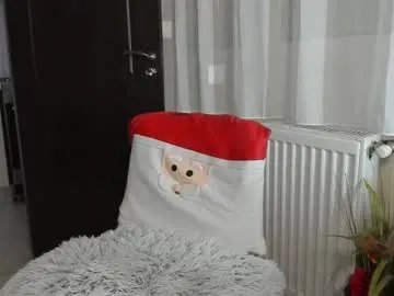 anahi1993 on Chaturbate 