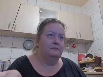 bethnorth on Chaturbate