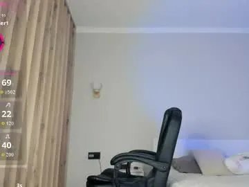 bolo_yang on Chaturbate