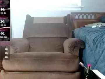 bygd334 on Chaturbate