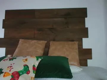 candy_feett on Chaturbate