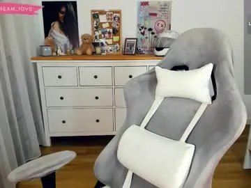 elenalooove on Chaturbate 