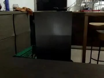 futbolin95 on Chaturbate