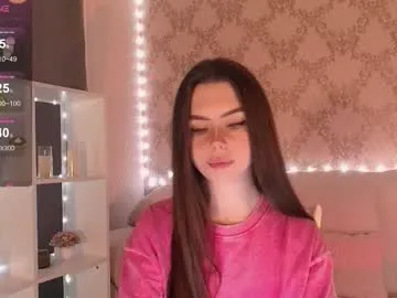 holymiax on Chaturbate