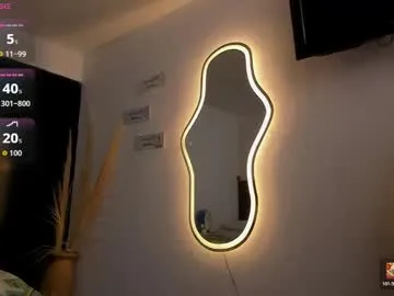 lakshmi_rai on Chaturbate