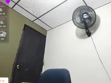 lucasymia_69 — GOAL: fingers in the pussy without panty [248 tokens remaining] Welcome Masters! Im your hot submissive girl ready to be punished  #bdsm #submissive #slave #daddysgirl #petite