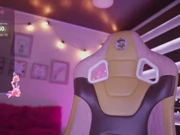 milly_kenner on Chaturbate