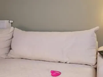 minimollyq on Chaturbate