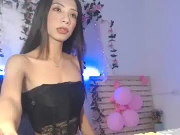 miss_sugar20 on Chaturbate 