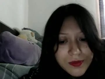 nena_lov — I celebrate my birthday asian #bigboobs #18 #mature #ebony #hairy #anal #latina #milf #squirt #bbw #new #teen #feet #milk #smalltits #pantyhose #skinny #german #big #fuckmachine #young #deepthroat