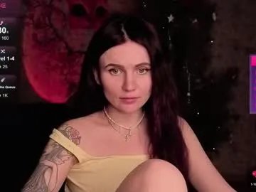 nicky_weekends on Chaturbate