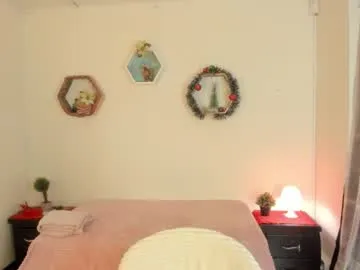 paloma_victory on Chaturbate