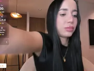 sophyamiller_15 on Chaturbate