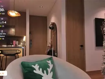 sophyamiller_15 on Chaturbate