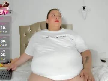 suggarbbw — #bbw #latina #bigass #chubby #pawg  My favorites 11, 20, 50, 100, 500  [71 tokens remaining]