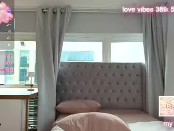 tracy_tay1or on Chaturbate