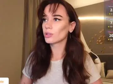 your_misstress on Chaturbate