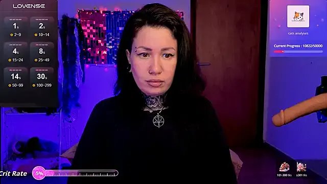 DakotaCandy on StripChat