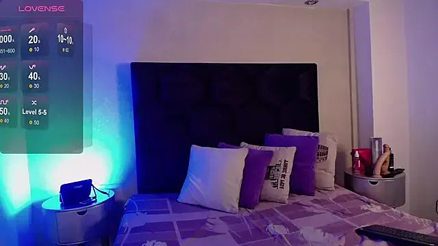 GochitaWild on StripChat