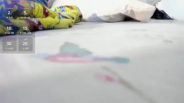 Shanelle__ — clamps on my nipples