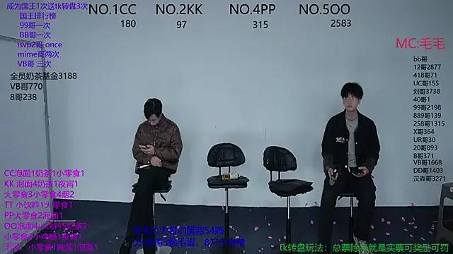 sweetboys666 — Start dancing